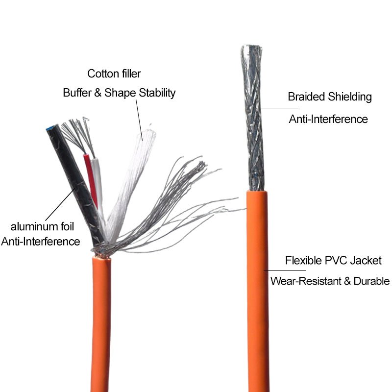 NAITELONG microphone cable internal structure with aluminum foil, cotton filler, braided shielding and flexible PVC jacket