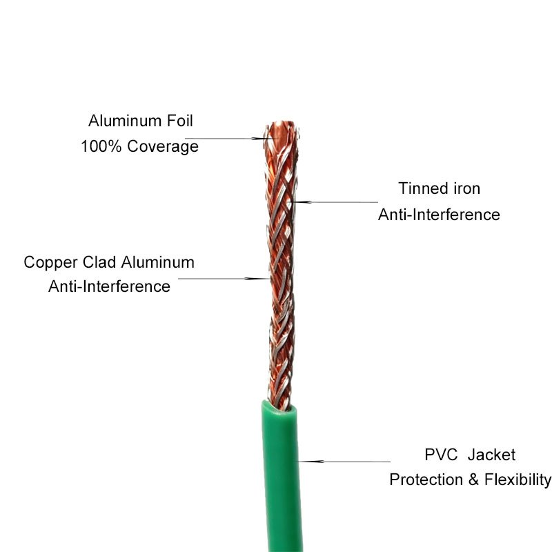 C308 Pro Microphone Cable braided shielding detail | NAITELONG