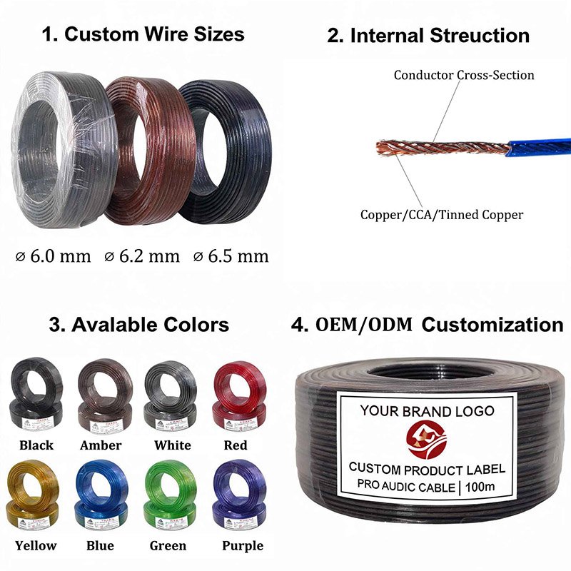 Oem Color, Length, Label service | NAITELONG Factory