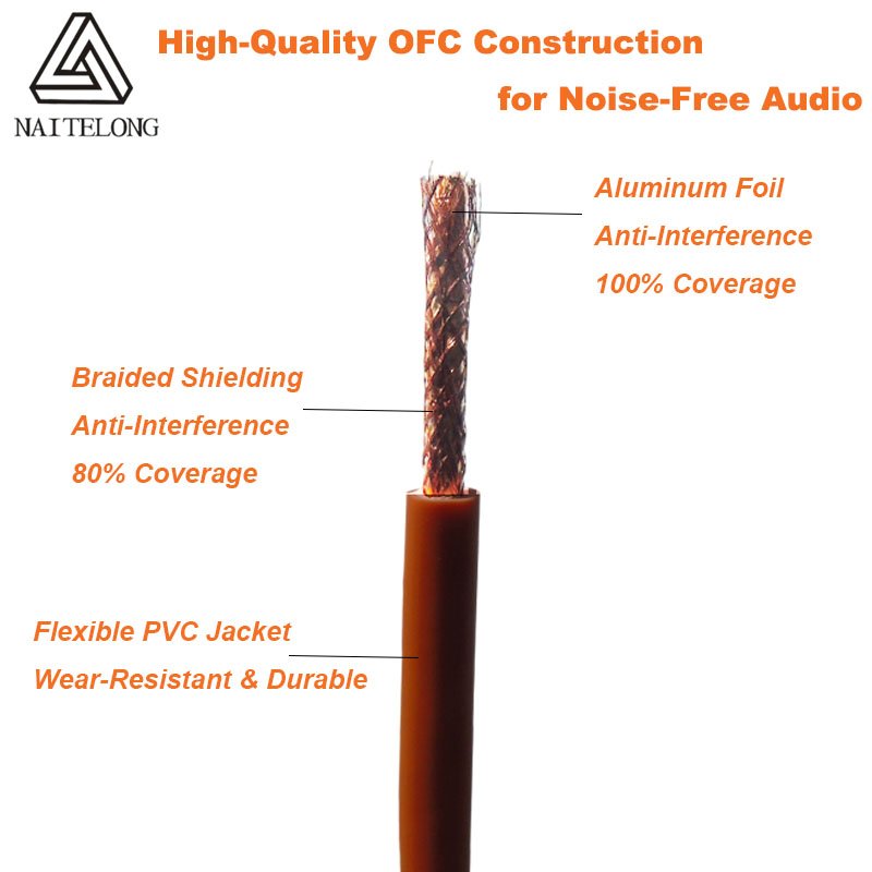 Braided shielding detail of A308 OFC microphone cable