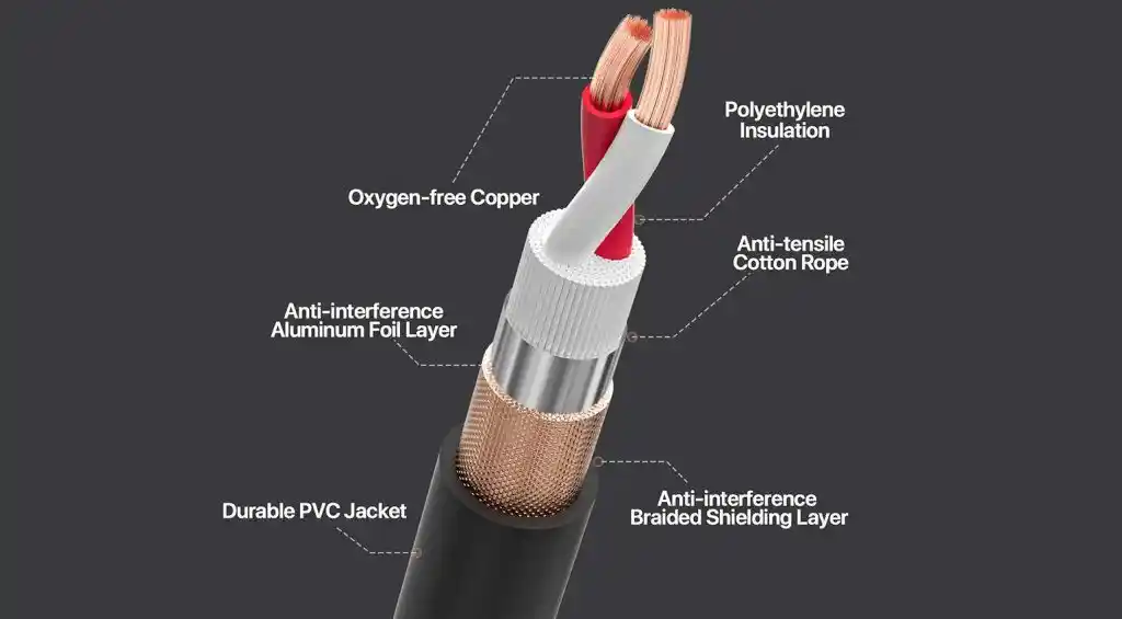 Bulk audio cable anatomy: internal wire structure