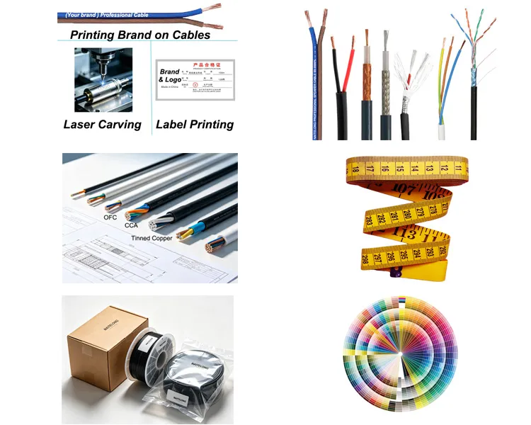 OEM/ODM Cable Service: Printing, colors, types, conductor, length, packaging,